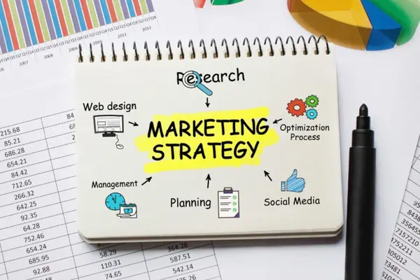 Developing a Marketing Strategy for Your Startup Business