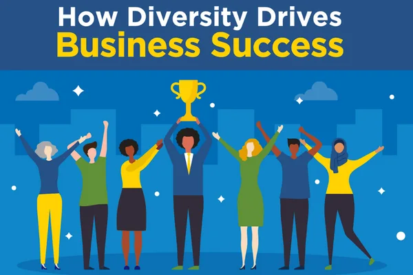 How Diversity Drives Business Success
