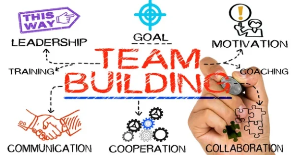 How to Increase Your Profits and Enjoy the People You Work With