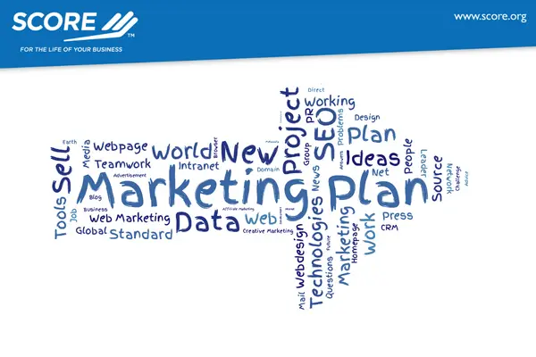 Marketing Plan Guide