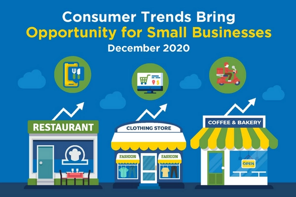 Consumer Trends Bring Opportunities for Small Businesses